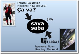 Figure2_Ca va_ and Saba